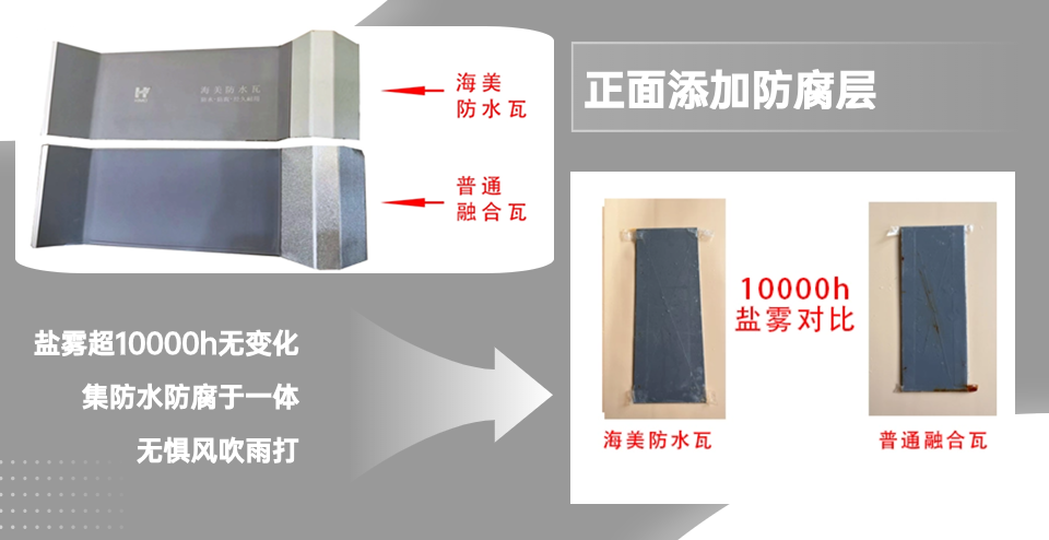 对比关系正面.png